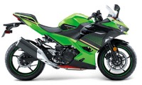 2018-2023 Ninja 400 Carénages