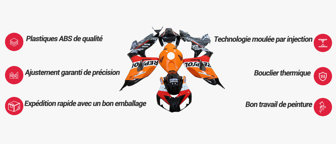 Meilleurs carénages de moto | Carenage Moto